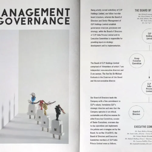 CLP Sustainability Annual Report_2016_page-0010