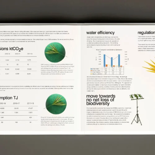CLP Sustainability Annual Report_2019_page-0022