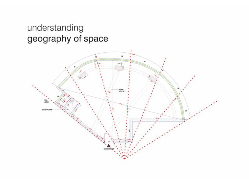 Slide4-3