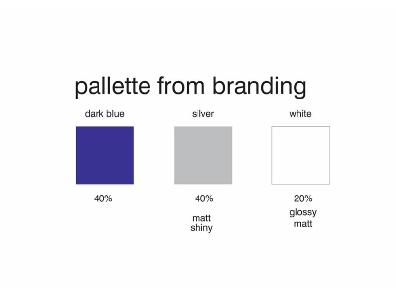 Slide5-3